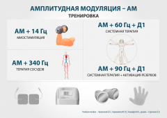 ЧЭНС-01-Скэнар-М в Кропоткине купить Медицинский интернет магазин - denaskardio.ru 