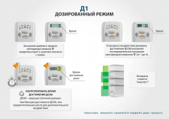 ЧЭНС-01-Скэнар-М в Кропоткине купить Медицинский интернет магазин - denaskardio.ru 