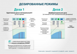 СКЭНАР-1-НТ (исполнение 01)  в Кропоткине купить Медицинский интернет магазин - denaskardio.ru 