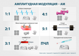 СКЭНАР-1-НТ (исполнение 01)  в Кропоткине купить Медицинский интернет магазин - denaskardio.ru 